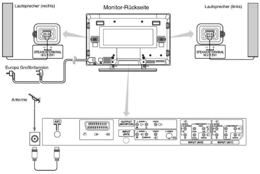 YAMAHA PDM4210 - Anschluss der Antenne - 1