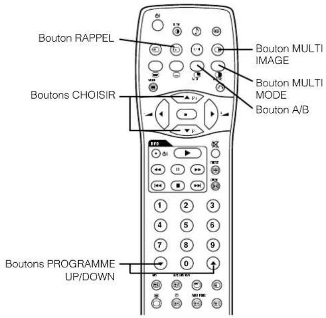 YAMAHA PDM4210 - de Taille - 3