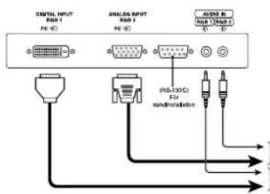 YAMAHA PDM4210 - Med DVI-STB och RGB-komponentinställning - 1