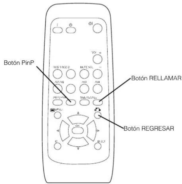 YAMAHA PDM4210 - INSTRUCCIONES PARA LA OPERACION (continuacion) - 2