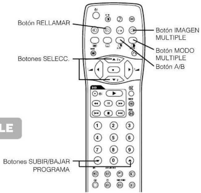 YAMAHA PDM4210 - Visualización de IMAGEN MULTIPLE - 2