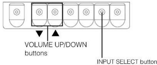 YAMAHA PDM4210 - OPERATING INSTRUCTIONS (continued) - 2