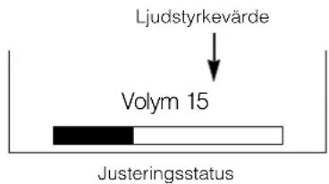 YAMAHA PDM4210 - Justera Ijudstyrkan - 1