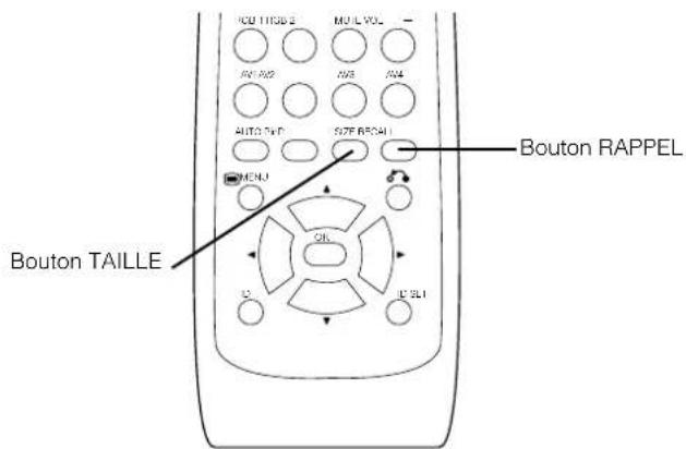 YAMAHA PDM4210 - INSTRUCTIONS CONCERNANT L'OPÉRATION (suite) - 2