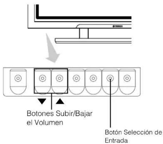 YAMAHA PDM4210 - INSTRUCCIONES PARA LA OPERACION (continuacion) - 1