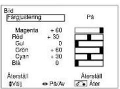 YAMAHA PDM4210 - BILD-MENYN - 26