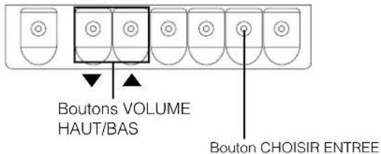YAMAHA PDM4210 - INSTRUCTIONS CONCERNANT L'OPÉRATION (suite) - 2