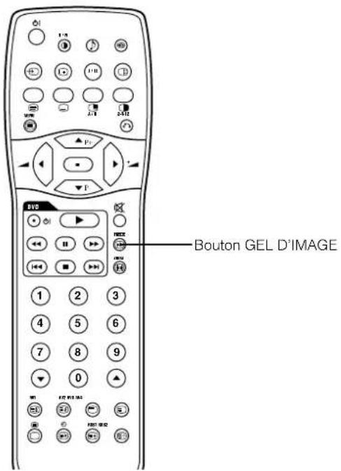 YAMAHA PDM4210 - INSTRUCTIONS D'OPÉRATION (suite) - 1