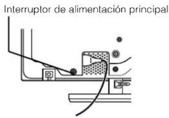 YAMAHA PDM4210 - PRECAUTION - 2