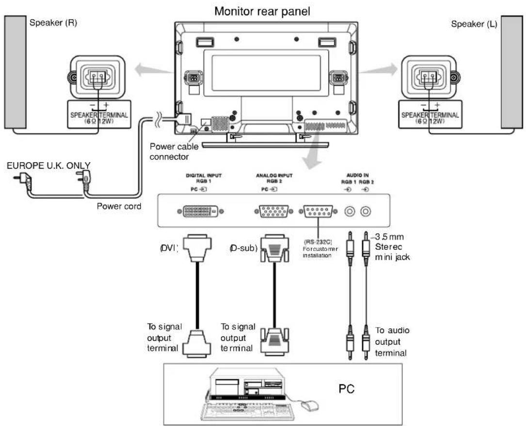 YAMAHA PDM4210 - Connecting to a PC - 1