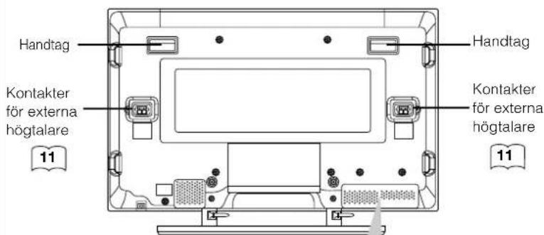 YAMAHA PDM4210 - Forsiktighetsmatt vid forflytning av huvudenheten - 2