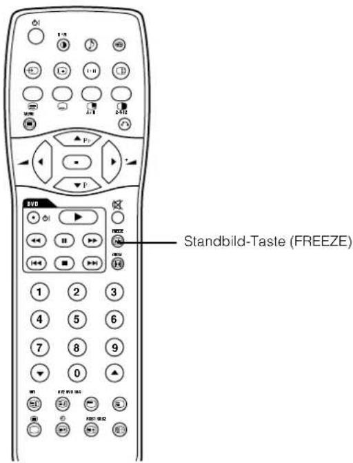 YAMAHA PDM4210 - BEDIENUNGSCANWEISUNGEN (Fortsetzung) - 1