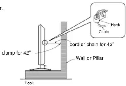 YAMAHA PDM4210 - Securing to a wall or pillar - 1