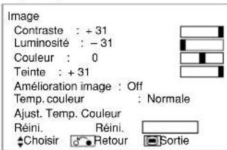YAMAHA PDM4210 - Exemple : Choisir I'ecran de I'image - 4