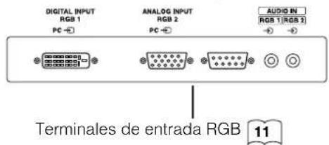 YAMAHA PDM4210 - Precaución en el movimiento de la unidad - 3