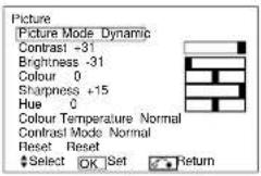 YAMAHA PDM4210 - PICTURE MENU - 4