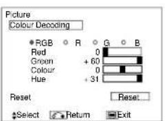 YAMAHA PDM4210 - PICTURE MENU - 30
