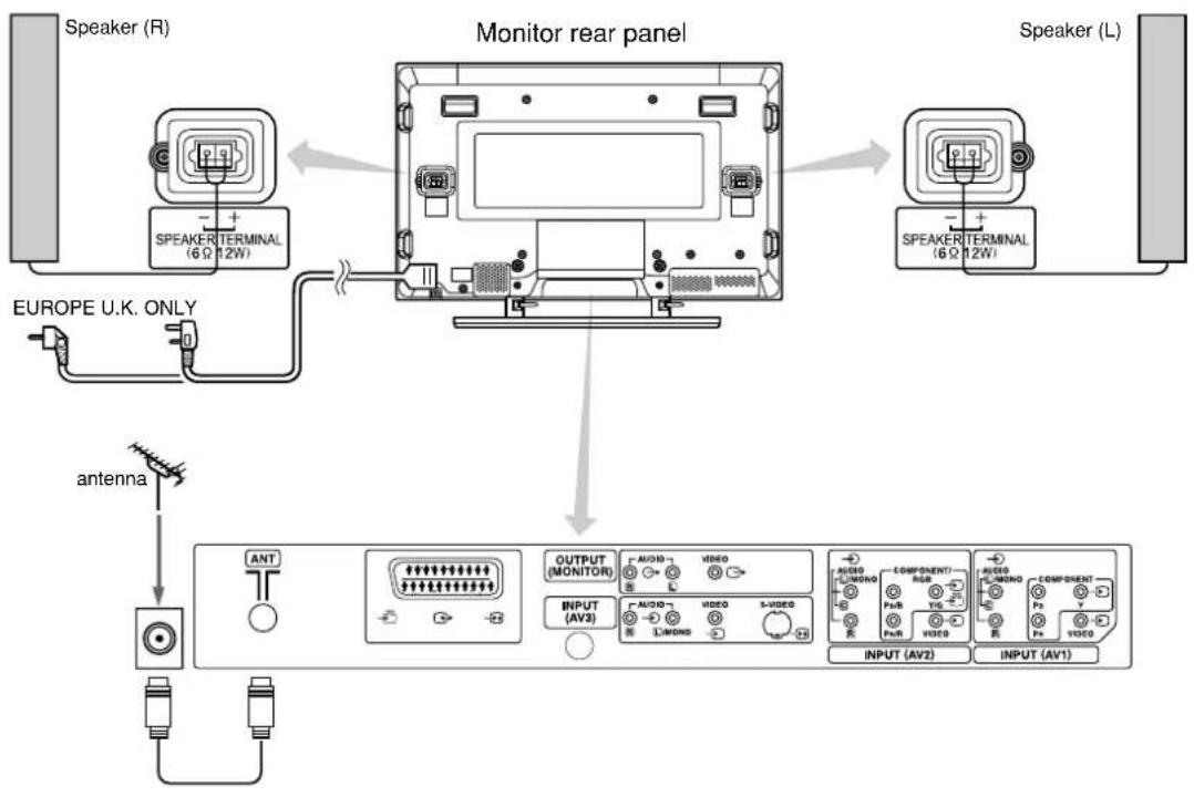 YAMAHA PDM4210 - Connecting Antenna - 1