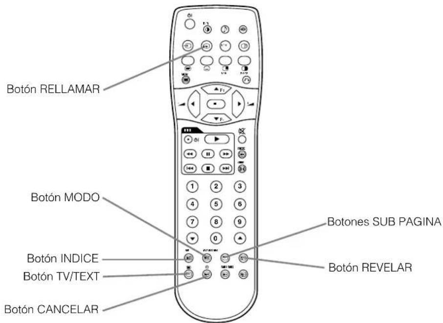 YAMAHA PDM4210 - Ejempio - 1