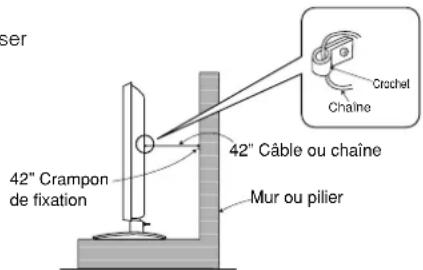 YAMAHA PDM4210 - Immobiliser l'appareil en I'attachant a un mur ou a un pilier. - 1