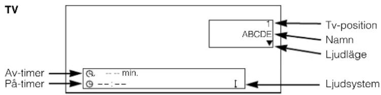 YAMAHA PDM4210 - Visa MULTIBILD - 1