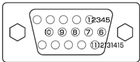 YAMAHA PDM4210 - Signaleingang - 1