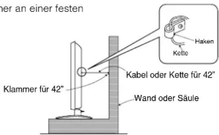 YAMAHA PDM4210 - Befestigung an einer Wand oder Säule - 1