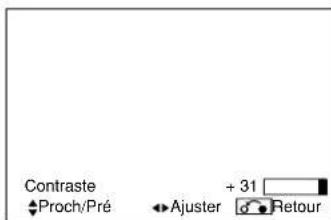 YAMAHA PDM4210 - Exemple : Choisir I'ecran de I'image - 6