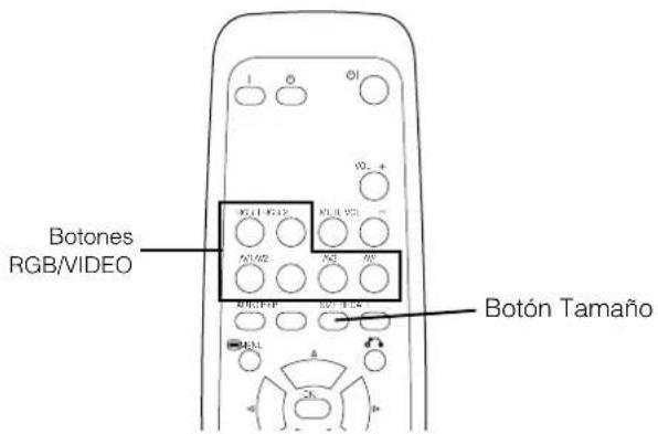 YAMAHA PDM4210 - INSTRUCCIONES PARA LA OPERATION - 2