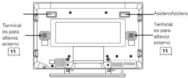 YAMAHA PDM4210 - Precaución en el movimiento de la unidad - 2