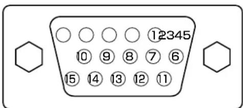 YAMAHA PDM4210 - Signaleingang - 1