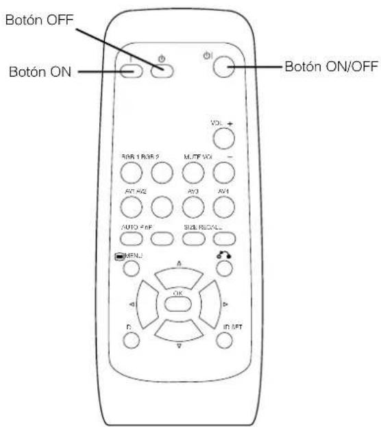 YAMAHA PDM4210 - PRECAUTION - 5