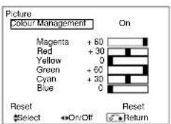 YAMAHA PDM4210 - PICTURE MENU - 26