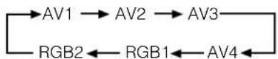 YAMAHA PDM4210 - Size Switching - 3