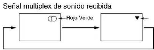 YAMAHA PDM4210 - Difusión de sonido en ESTEREO - 2