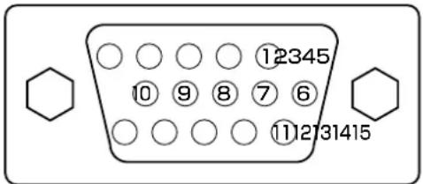 YAMAHA PDM4210 - Signaling - 1