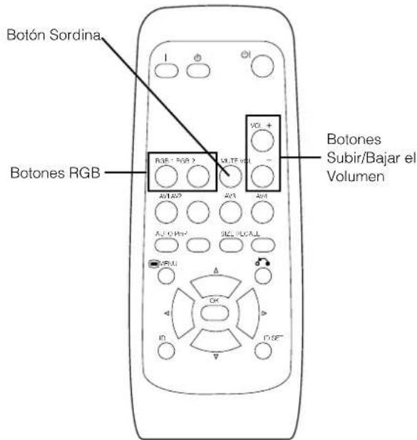 YAMAHA PDM4210 - INSTRUCCIONES PARA LA OPERACION (continuacion) - 2