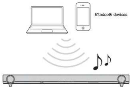 YAMAHA YAS152 - Listening to the sound from a BLUETOOTH device - 1