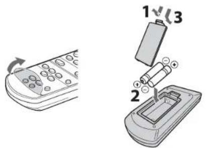 YAMAHA YAS152 - Preparing the remote control - 1