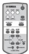 YAMAHA YAS152 - Supplied items - 2