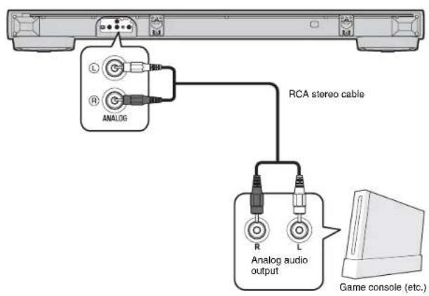 YAMAHA YSP1400 - Analog connection of a portable device - 1