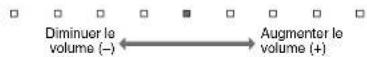 YAMAHA YSP1400 - Touches SUBWOOFER (+/-) - 1