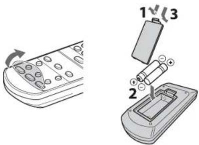 YAMAHA YSP1400 - Preparing the remote control - 1
