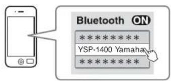 YAMAHA YSP1400 - Pairing a Bluetooth device with the unit - 3