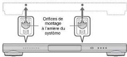 YAMAHA YSP1400 - Procédure d'installation sur un mur - 3