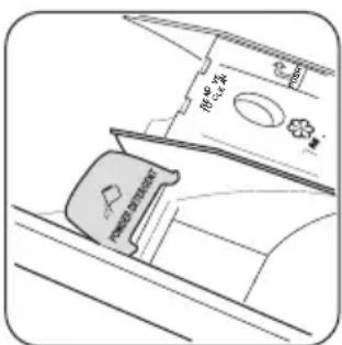 ZANUSSI ZWHB7140P - Klep voor poeder of vloeijaar wasmiddel - 1