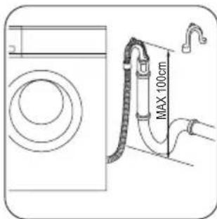 ZANUSSI ZWHB7140P - Vidange de l'eau - 4