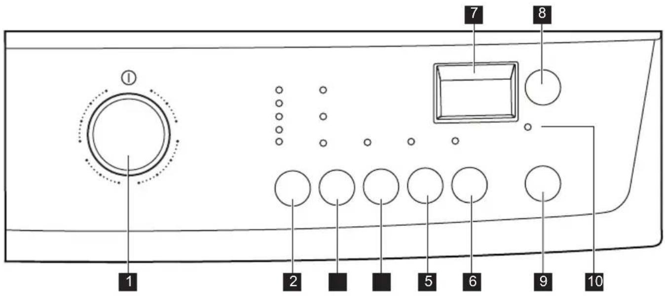 ZANUSSI ZWHB7140P - Een wasprogramma instellen - 1