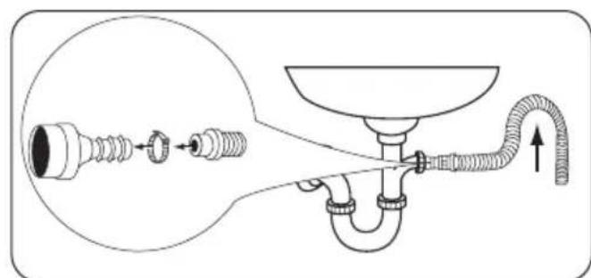 ZANUSSI ZWHB7140P - Vidange de l'eau - 3
