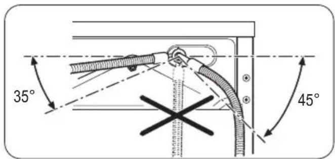 ZANUSSI ZWHB7140P - Outils nécessaires - 15